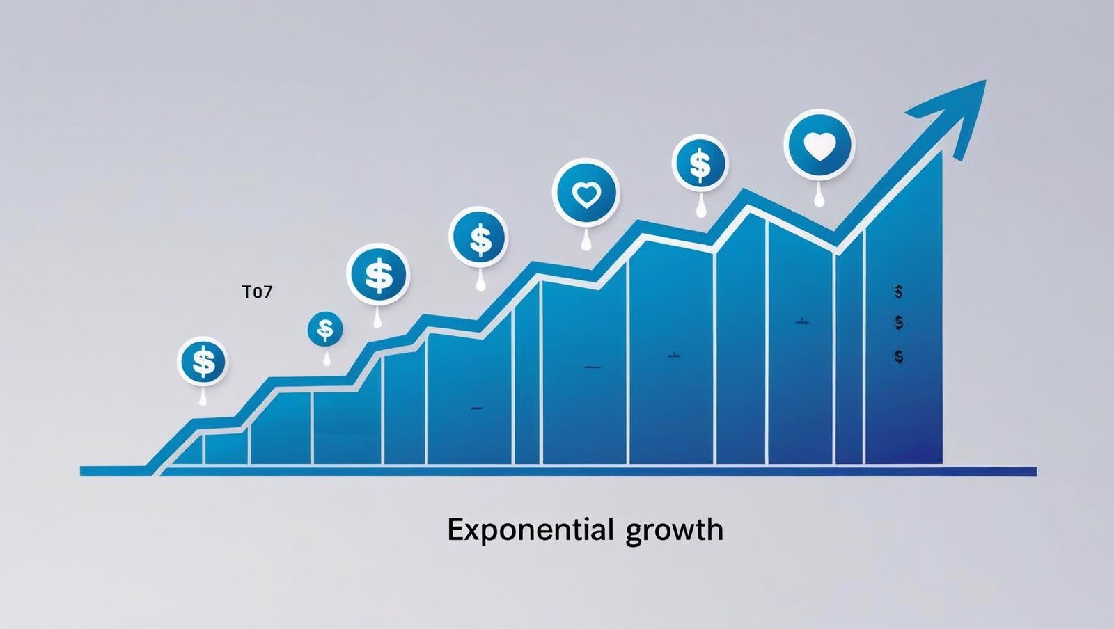 the compound effect by darren hardy daily action growth chart